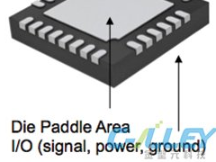 Using QFNs with open thermal via-in-pad (VIP) structures reduces cost